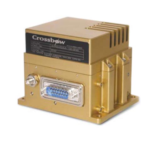 GPS導(dǎo)航陀螺