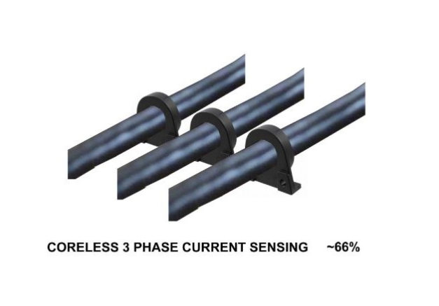 無芯 3 相電流感應(yīng) - ~ 66%